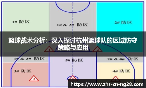 篮球战术分析:深入探讨杭州篮球队的区域防守策略与应用